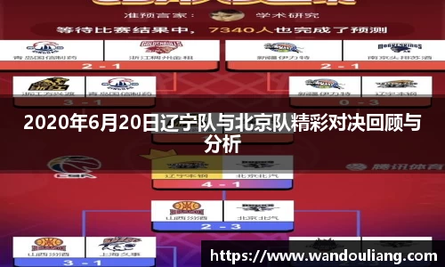 2020年6月20日辽宁队与北京队精彩对决回顾与分析